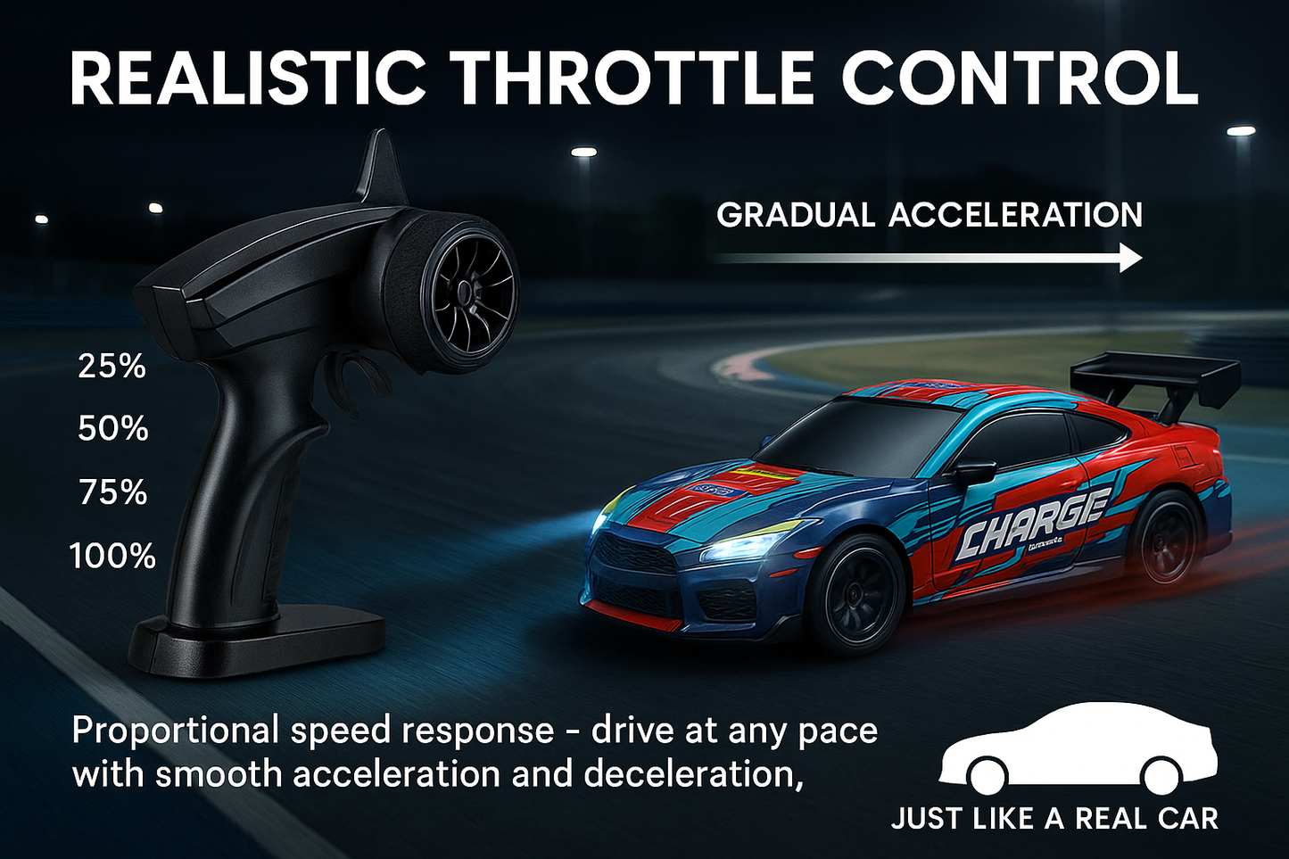 High Speed RC control Drift Car 911 Racer